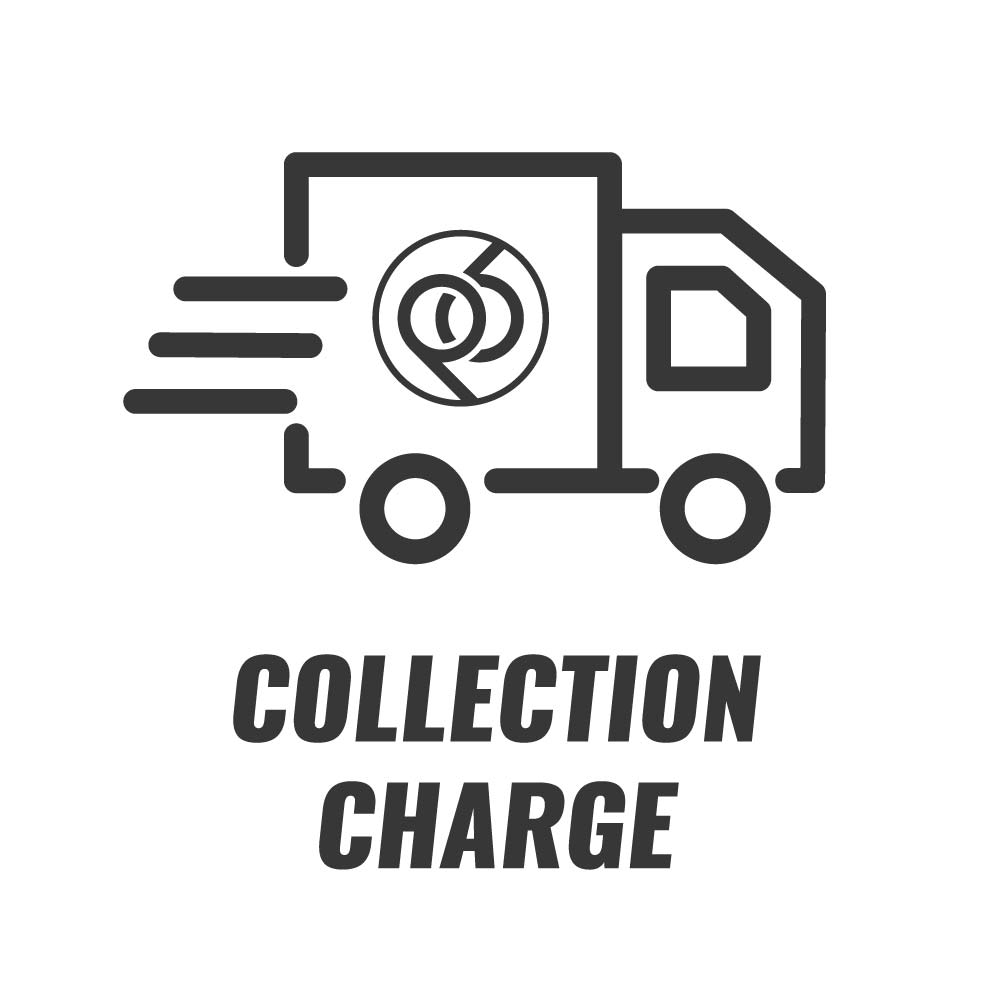 EU & Rest of World Collection Charge