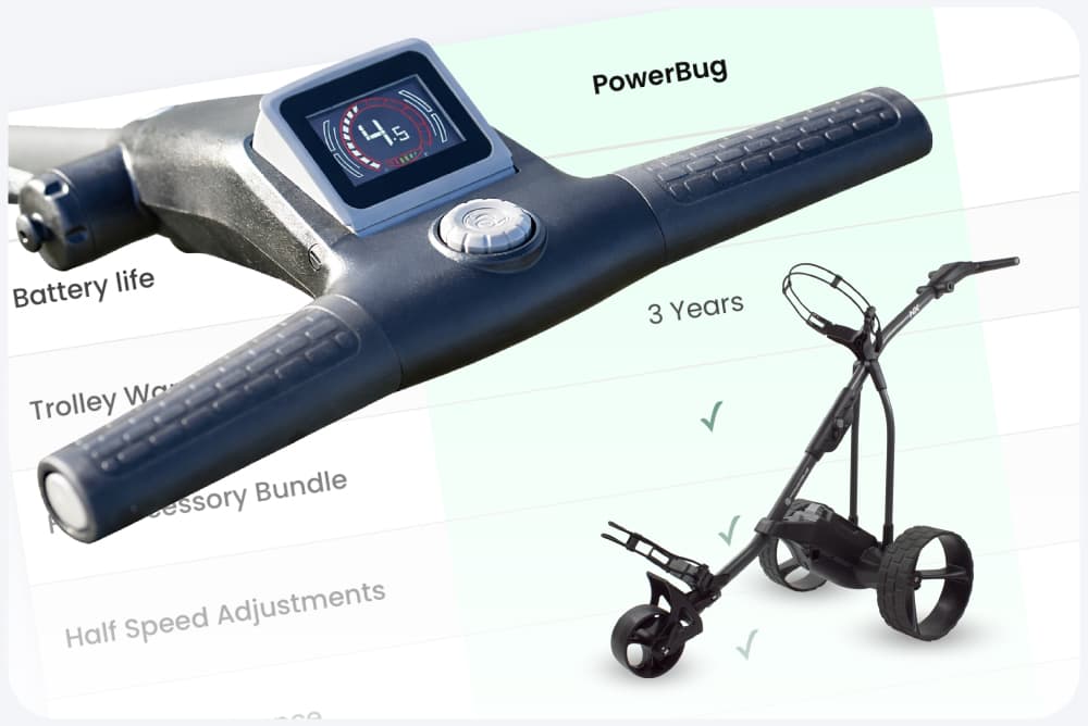 PowerBug electric golf trolley compare against Motocaddy Powakaddy